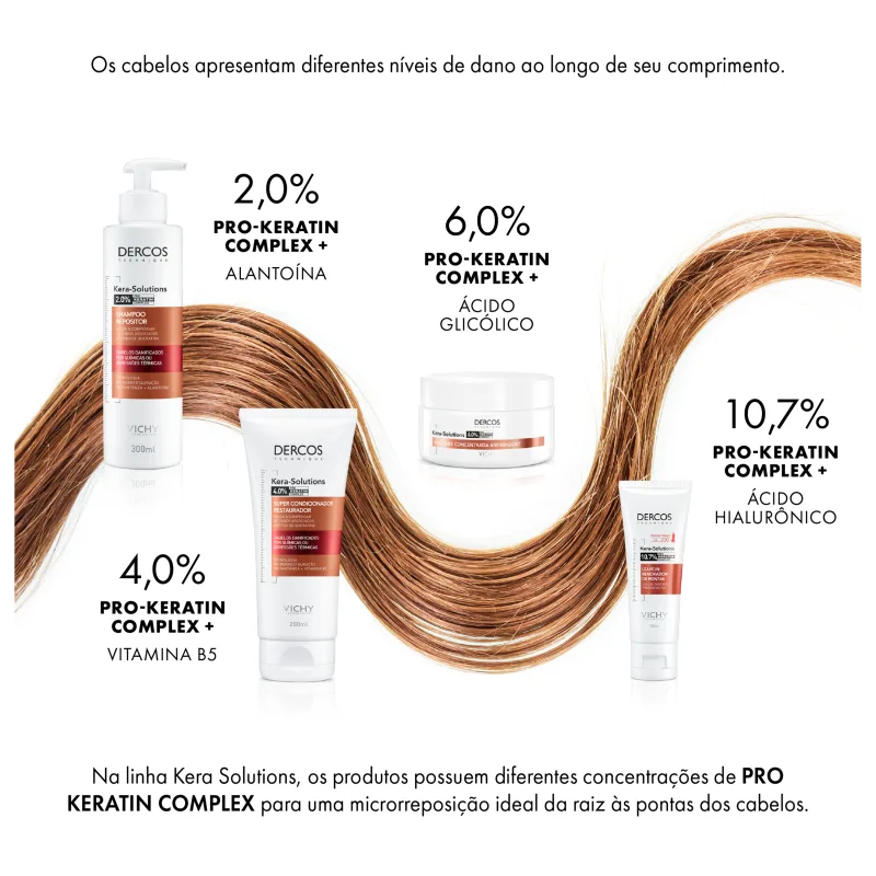 DERCOS DERCOS – KERA-SOLUTIONS MÁSCARA CONCENTRADA ANTIRRIGIDEZ – CABELOS DANIFICADOS