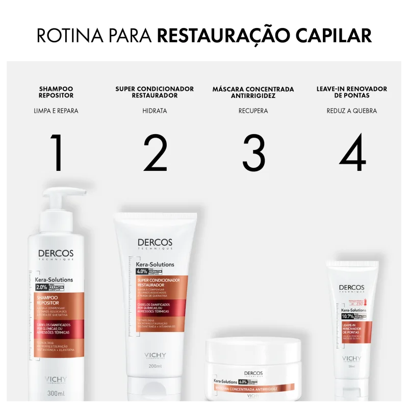 DERCOS DERCOS – KERA-SOLUTIONS MÁSCARA CONCENTRADA ANTIRRIGIDEZ – CABELOS DANIFICADOS