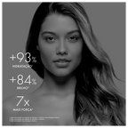 DERCOS DERCOS – KERA-SOLUTIONS MÁSCARA CONCENTRADA ANTIRRIGIDEZ – CABELOS DANIFICADOS